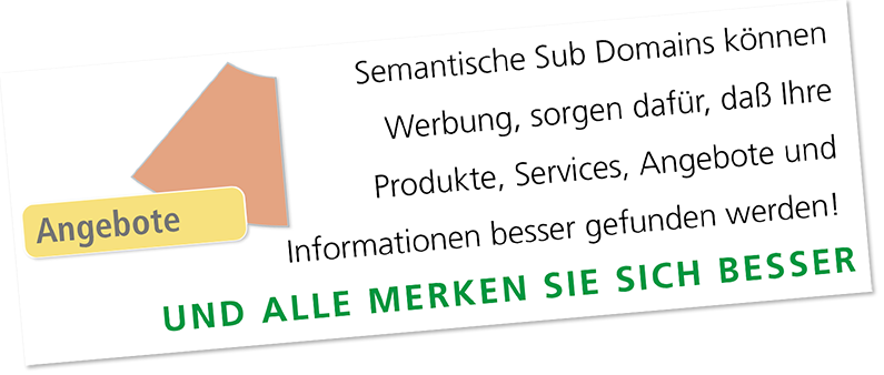 Angebote mit semantischen Domains bewerben